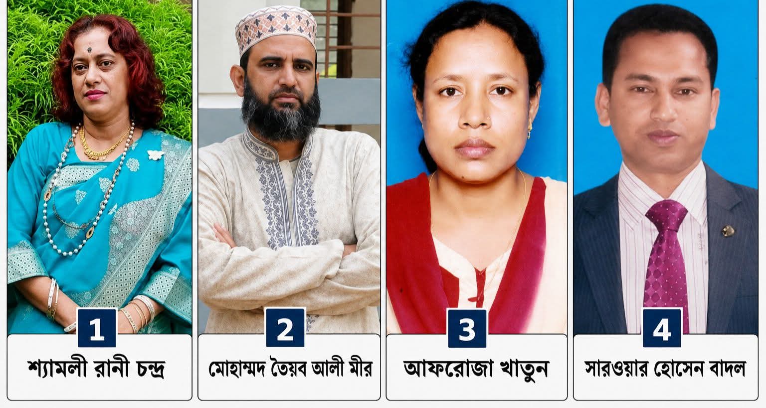 কোচিং বাণিজ্য বন্ধের উদ্যোগ থেকেই হাফিজা খাতুন উচ্চবিদ্যালয়ে বিরোধের সূত্রপাত! বক্তব্য দিতে নারাজ শিক্ষক তৈয়ব আলী প্রধান শিক্ষিকার বিরুদ্ধে ধারাবাহিক অভিযোগ, শিক্ষার্থীদের আন্দোলনে সম্পৃক্ত করা ও অর্থ-সুবিধা দেওয়ার অভিযোগ; চার শিক্ষকের বক্তব্য নেওয়ার চেষ্টা